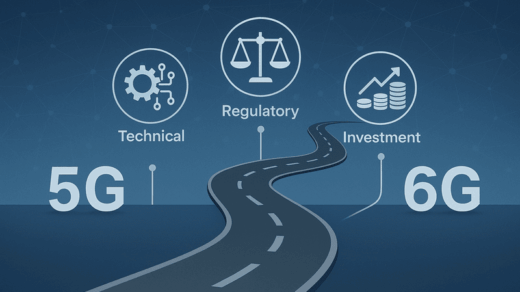 5G to 6G Roadmap: Technical, Regulatory, and Investment Outlook